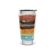 Copo Térmico - Design Colorido Aço Inox